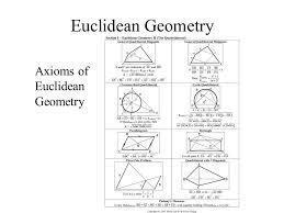 Image result for euclidean geometry